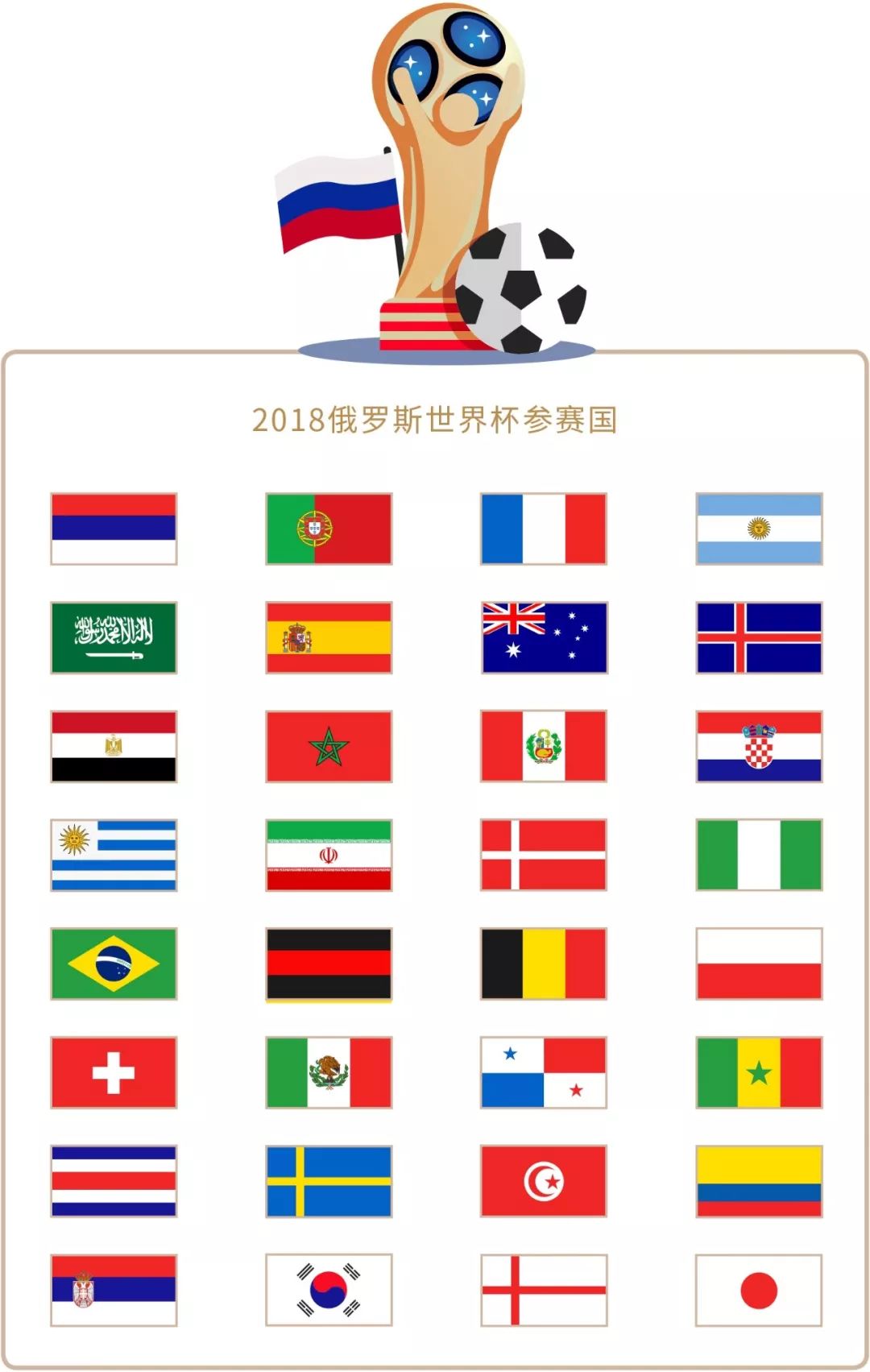值衡量的