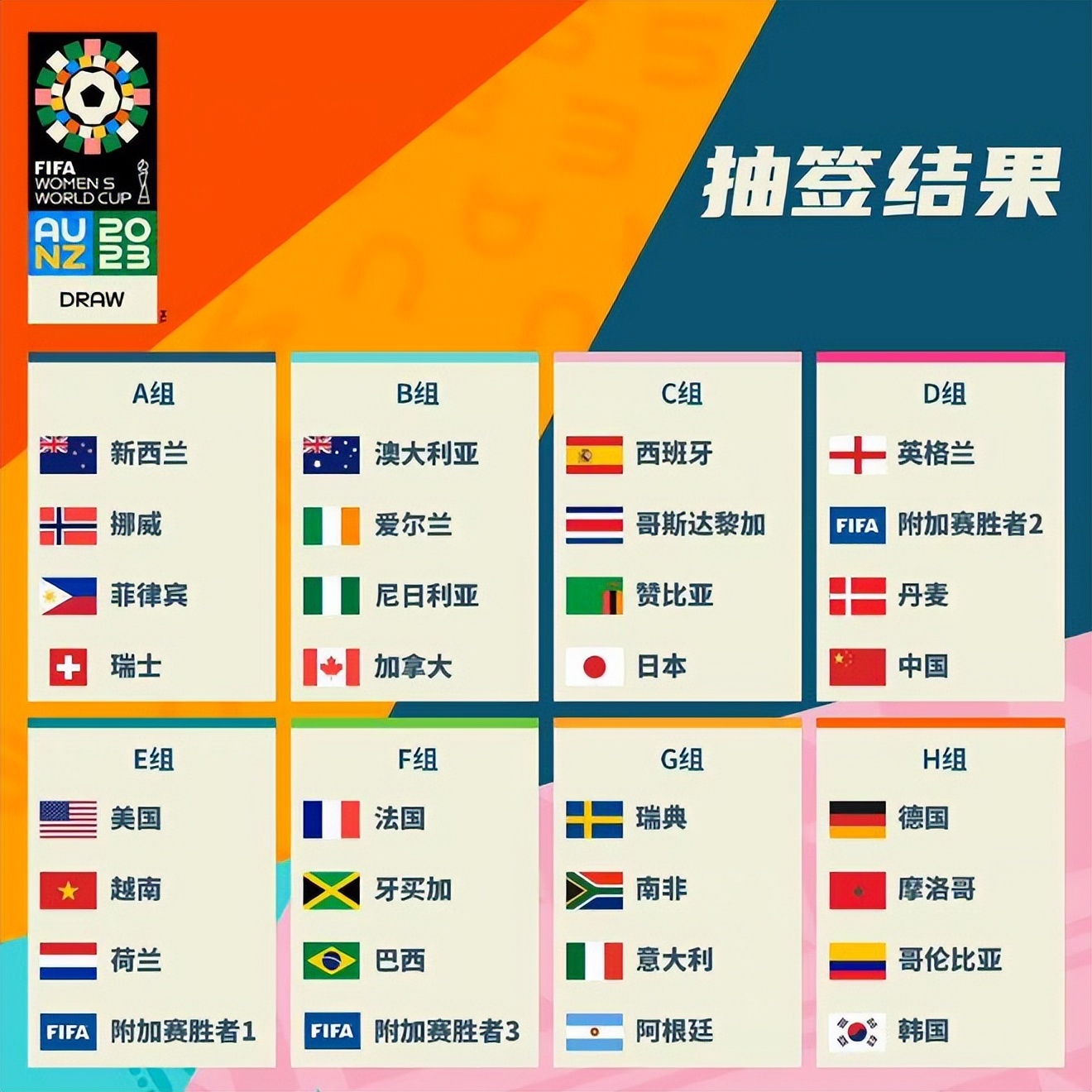合更多的国