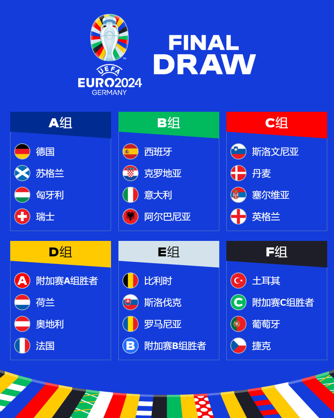 迈向国